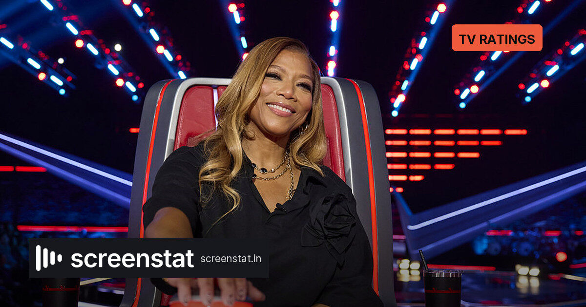 The Voice Season 30 opens at 7.8M viewers