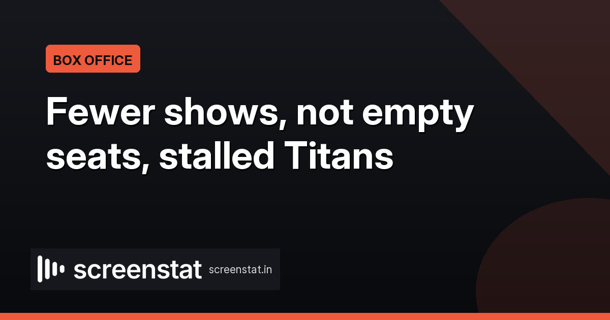 Titans hits Rs 2.65 cr in 9 days as Jailer 2 nears Rs 800 cr