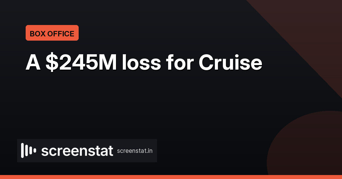 Digger headed for $245M loss