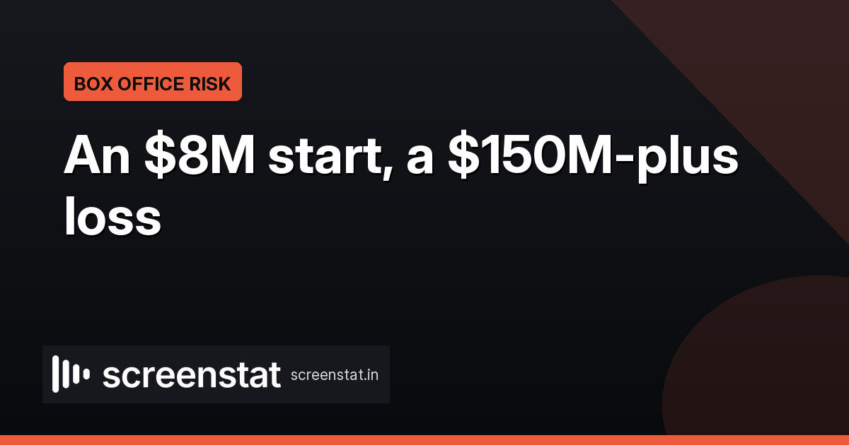 Digger's $8M open points to a $150M-plus loss