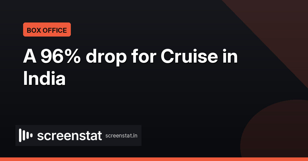 Tom Cruise's Digger opens 96% below Top Gun Maverick