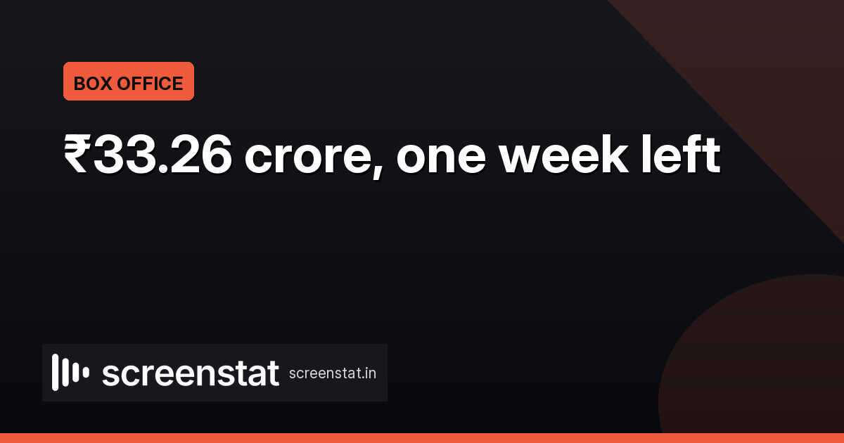 Udta Teer reaches ₹33.26 crore on day 8