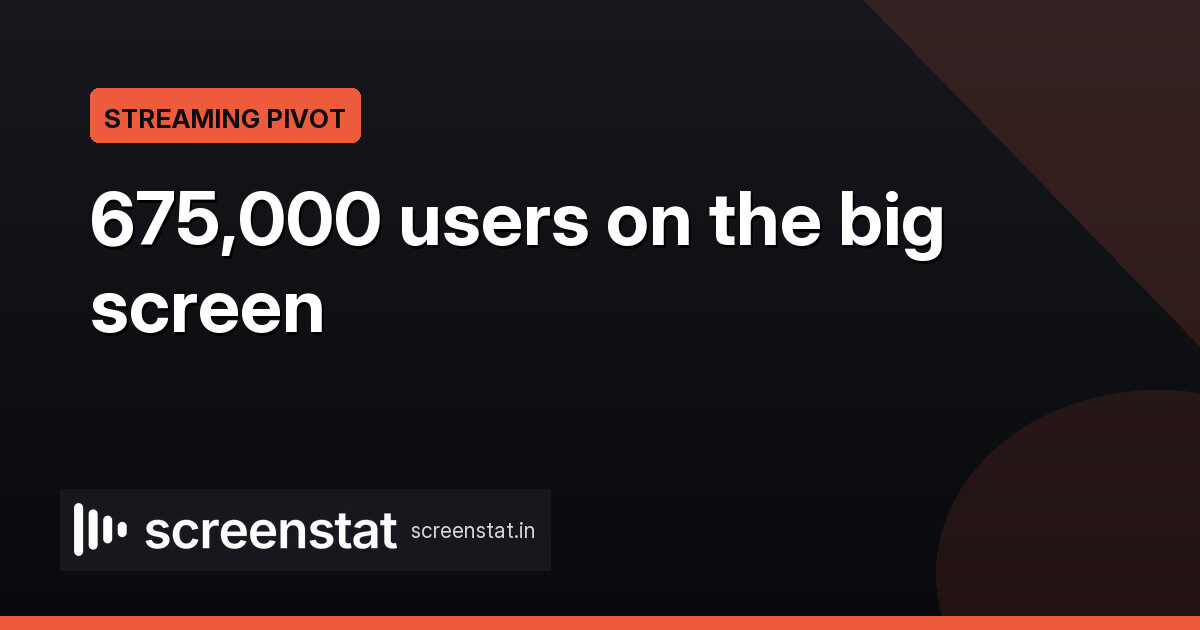 Vurt’s TV pivot takes it to 675,000 users in seven months