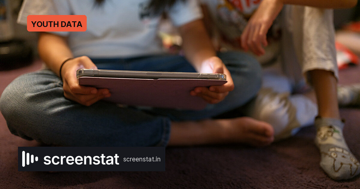 YouTube Tops Youth Media at 72.9%; Movies Beat Sports